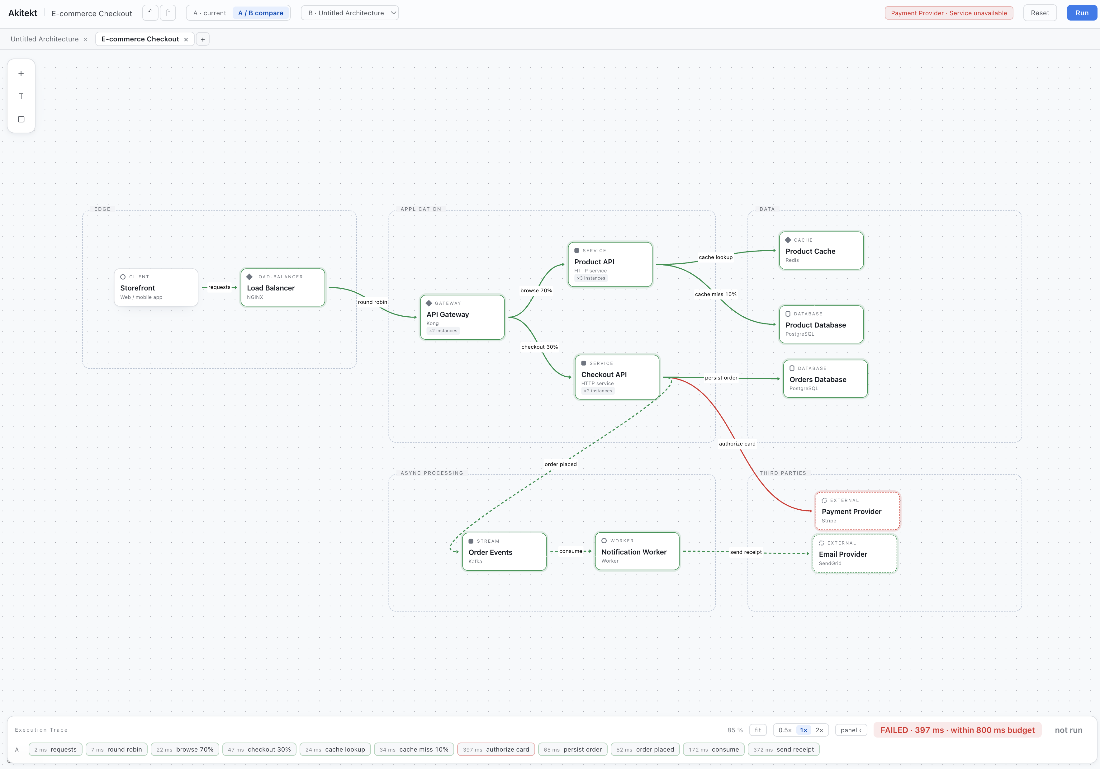 Akitekt architecture canvas